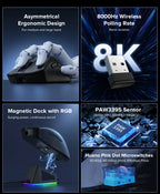 Delux M900 PRO Wireless Gaming Mouse – Ergonomic Design, 8K Polling Rate, PAW3395 Sensor, 63g Lightweight, Magnetic RGB Charging Dock, for Right Large Hands