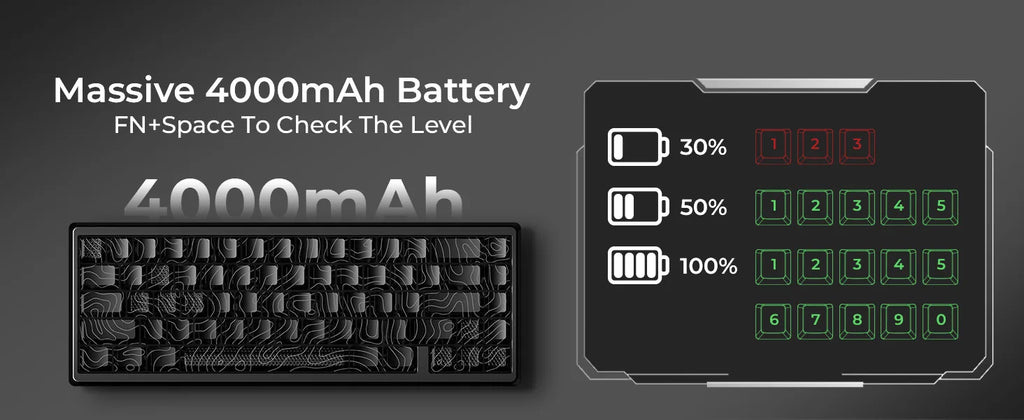 XVX M67 JadeStone Mechanical Keyboard – 65% Layout, IMD-Tech Keycaps, Hot-Swappable, Gasket Mount, Tri-Mode Wireless, Custom RGB