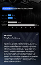 Flydigi Vader 5 Pro Gaming Controller With Hall Rocker FORCESWITCH™ Triggers Switch 1000Hz Gamepad For Mobile Switch TV PC
