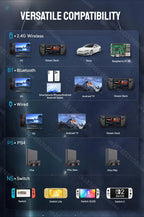 Lenovo X01 1.44inch Smart Screen Wireless Controller 3 Modes for Switch PS4 IOS Android PC TV Programmable Back-Button Gamepad