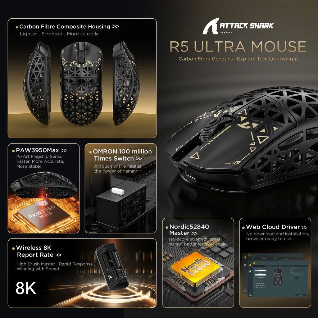 ATTACK SHARK R5 ULTRA Wireless Gaming Mouse – 8K Polling Rate, PAW3950MAX Sensor, 42,000 DPI, Carbon Fiber Ultra-Light, Pro Esports Edition