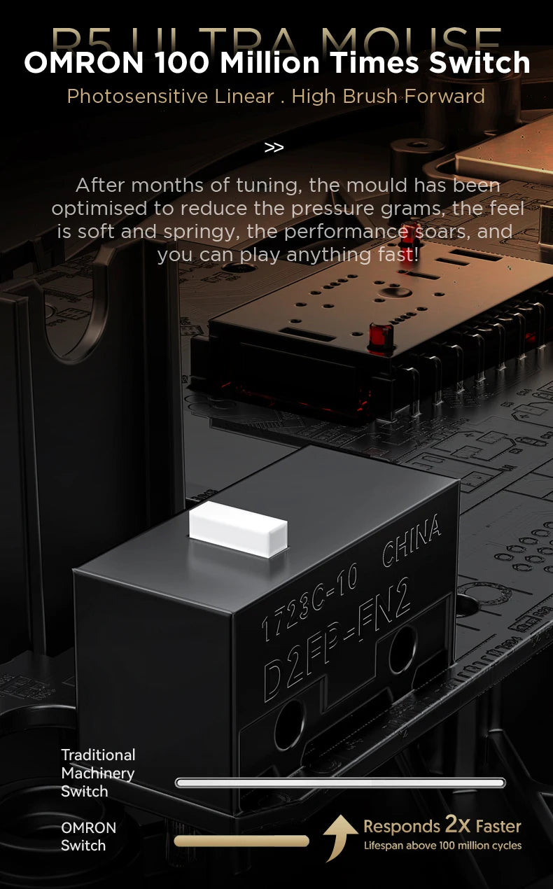 ATTACK SHARK R5 ULTRA Wireless Gaming Mouse – 8K Polling Rate, PAW3950MAX Sensor, 42,000 DPI, Carbon Fiber Ultra-Light, Pro Esports Edition