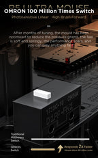 ATTACK SHARK R5 ULTRA Wireless Gaming Mouse – 8K Polling Rate, PAW3950MAX Sensor, 42,000 DPI, Carbon Fiber Ultra-Light, Pro Esports Edition