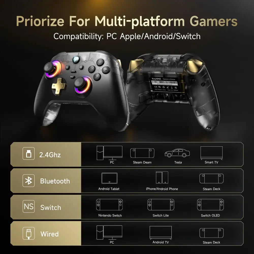 EasySMX D05 Wireless Gaming Controller Gamepad for PC/Switch/TV/Phone with Charging Dock RGB Hall Effect Joysticks Triggers