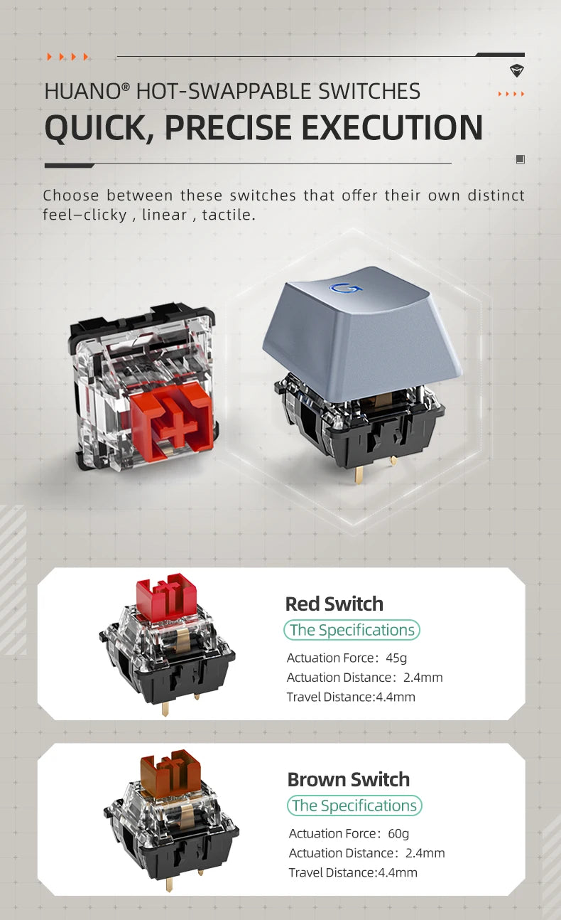 Machenike K500A-B84 Mechanical Keyboard – 75% TKL, 84 Keys, Hot-Swappable, Wired Gaming Keyboard, 6-Color Backlight