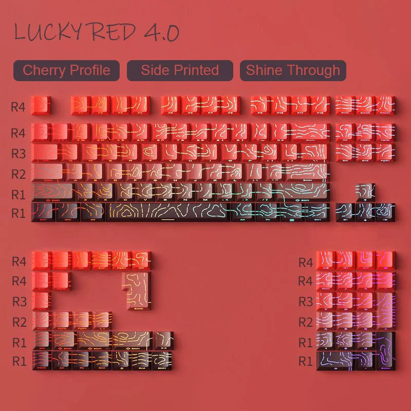 133 Keys Side-Print Shine-Through Keycap Set – Double-Shot PBT, Cherry Profile, for MX Switch Mechanical Gaming Keyboard