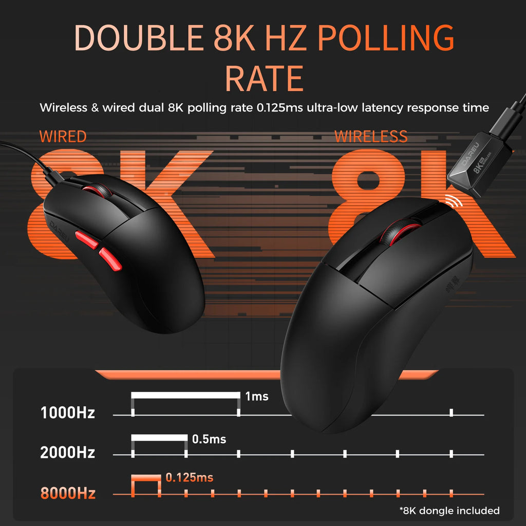 DAREU Dual-Mode Gaming Mouse – 8KHz Polling, 2.4G Wireless & Wired, 35g Lightweight, 30,000 DPI, AIM-750 Sensor