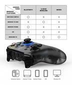 GameSir T4 Pro SE Wireless Bluetooth Gamepad with 6-Axis Gyro for Nintendo Switch, Android, iPhone & PC