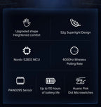 Delux M600 Series Wireless Gaming Mouse – 52g Lightweight, 2.4G Dual-Mode, 26,000 DPI, Macro Support, Rechargeable