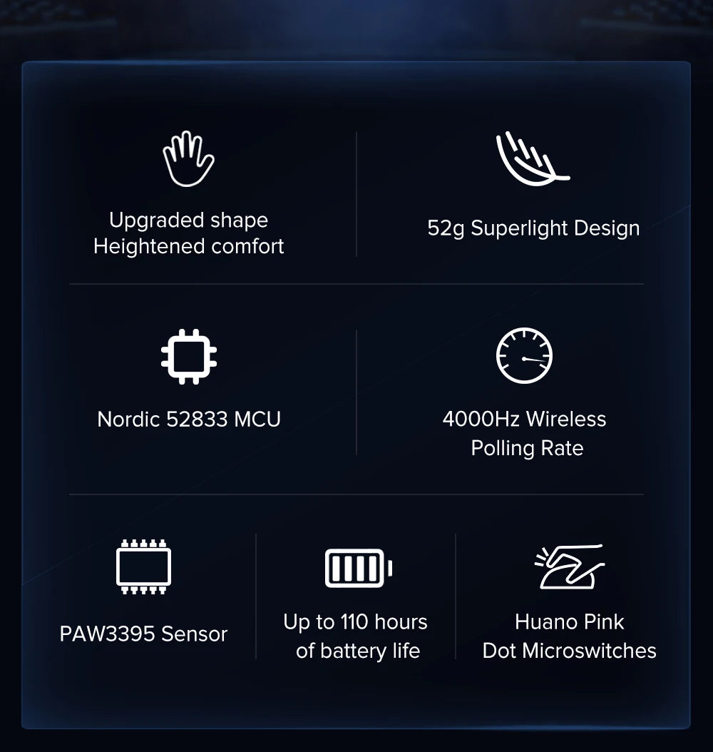 Delux M600 Series Wireless Gaming Mouse – 52g Lightweight, 2.4G Dual-Mode, 26,000 DPI, Macro Support, Rechargeable