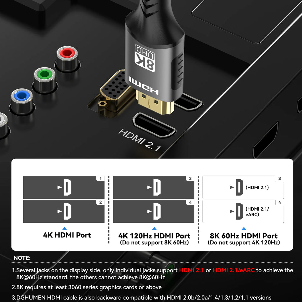 8K HDMI 2.1 Cable – 48Gbps Ultra High-Speed, 4K@120Hz / 8K@60Hz, eARC/ARC, HDCP for PC, Laptop, Projector, HDTV, PS5 (1m/2m/3m)