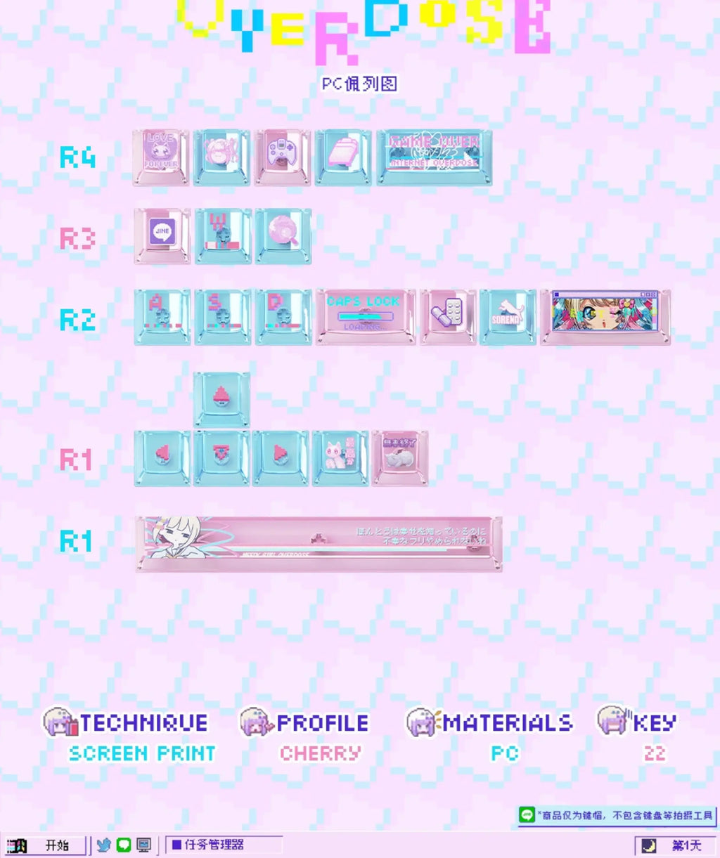 Anime NEEDY Girl Overdose Keycaps – Cute PBT + PC Translucent, Cherry Profile, Custom Keycaps for Mechanical Keyboard Gaming Gifts