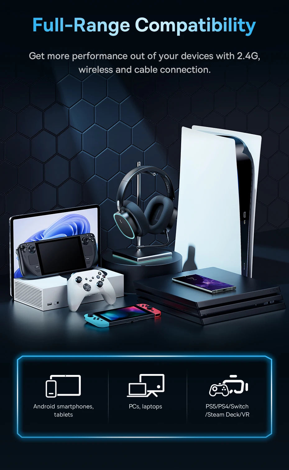 Baseus GH02 Wireless Gaming Headset – Bluetooth 5.3, 2.4G/Wired, RGB, 40mm Drivers