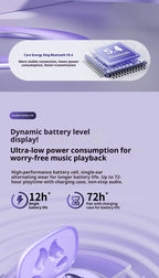 Original Sony X32 Wireless Bluetooth Headphones | Hi-Fi Sports Music Ear-Hook Style Headset with Microphone