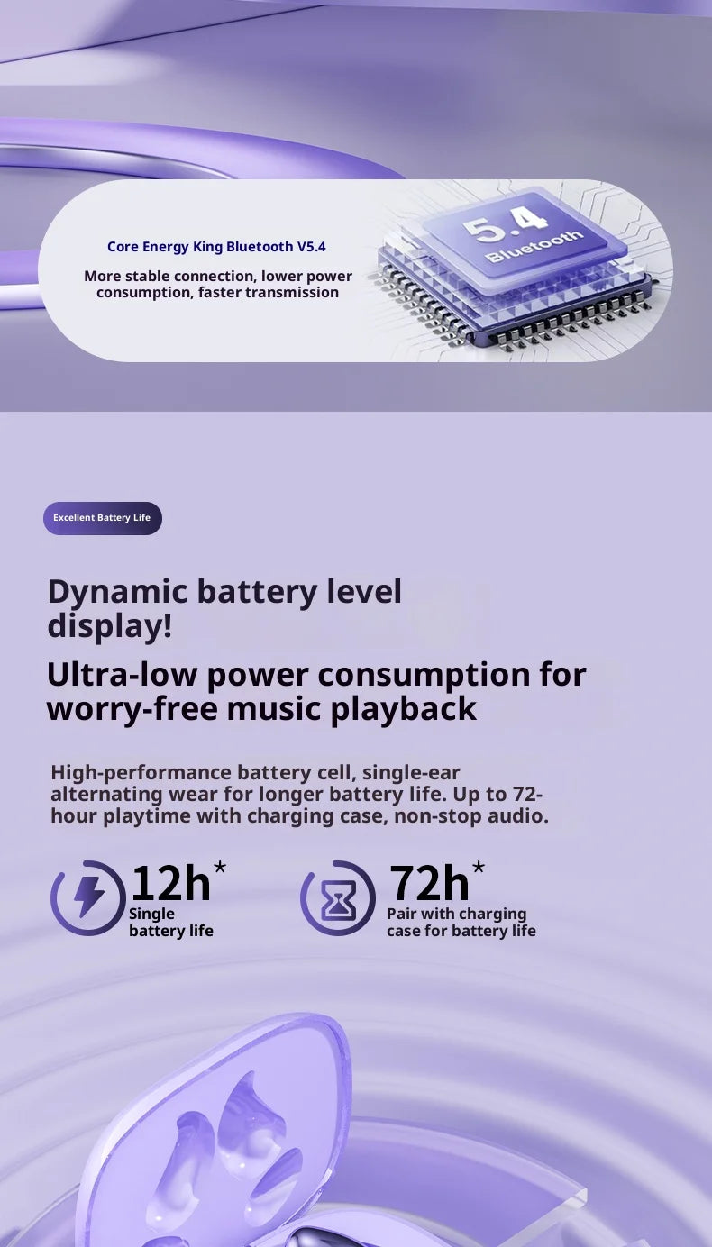 Original Sony X32 Wireless Bluetooth Headphones | Hi-Fi Sports Music Ear-Hook Style Headset with Microphone