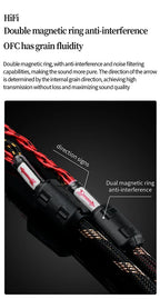 YYAUDIO One Pair of Hi-Fi Speaker Cables – High-End OCC Speaker Cable for Hi-Fi Audio Systems, Banana Plug Speaker Cable