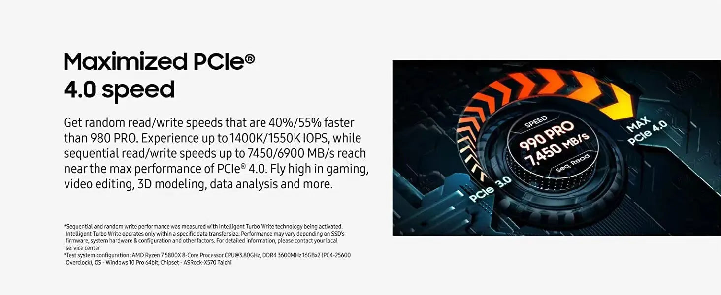 1080PRO M2 SSD 1TB 2TB 4TB, PCIe 4.0 NVMe Solid State Drive, Suitable for laptops and desktops