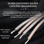 Hi-Fi RCA Speaker Cable – Bare Wire with Replaceable Plug, Speaker Wire to RCA Plug Connector Adapter, RCA to Bare Wire