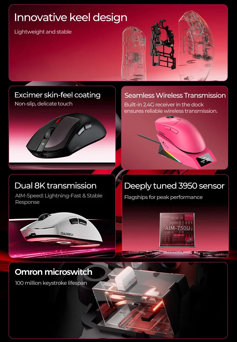 DAREU Wireless Gaming Mouse – 8KHz Polling Rate, AIM-750 (PAW3950) Sensor, 30,000 DPI, Tri-Mode Connection, 60g Lightweight, with Charging Base
