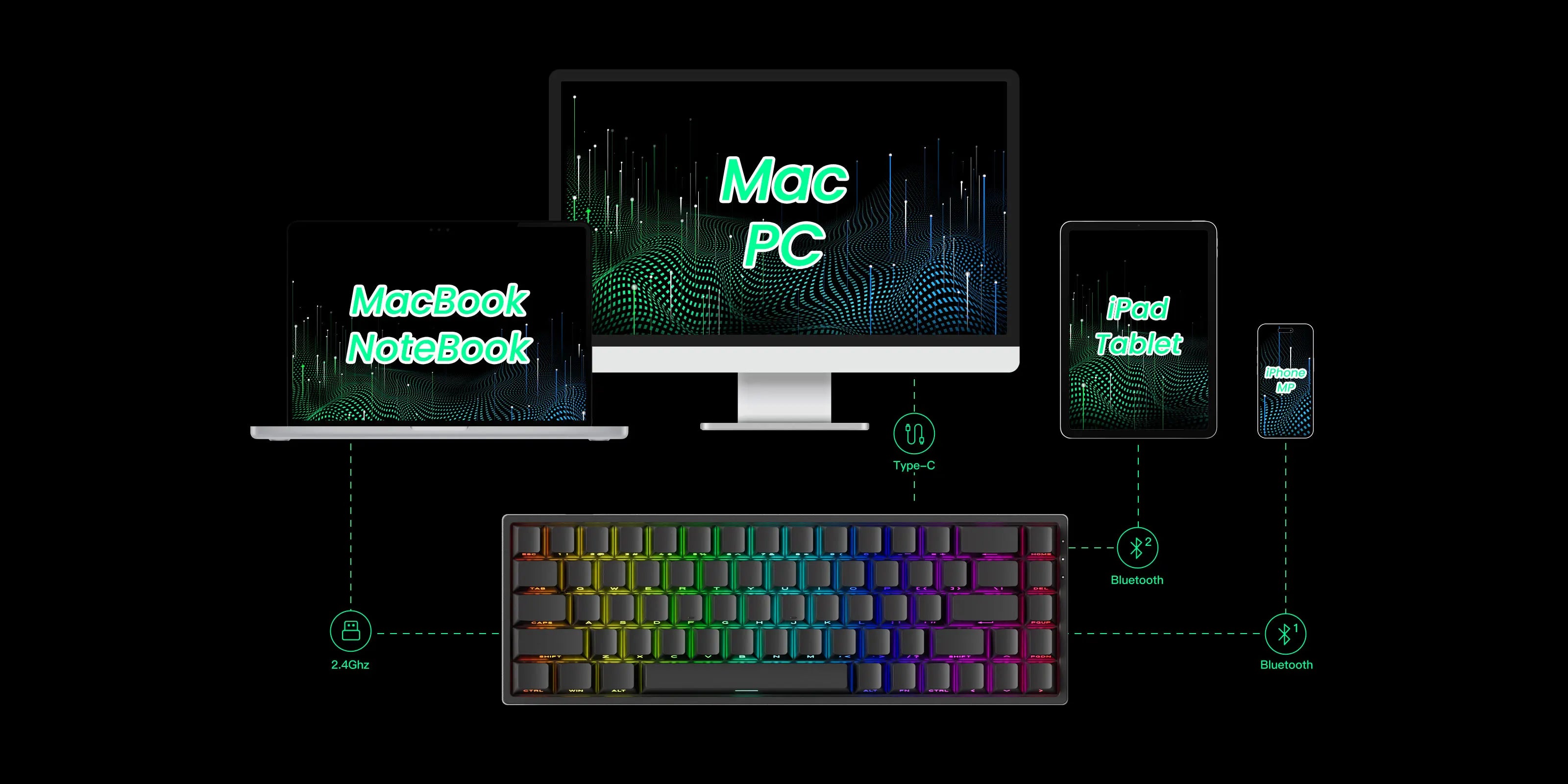 Akko MonsGeek FUN68 / FUN60 PRO & MAX HE Magnetic Keyboards – 60% / 65%, Rapid Trigger, 8K, Custom Esports Gaming Keyboard