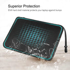 13-15.6 inch Laptop Sleeve Bag - Shockproof Waterproof EVA Protective Carrying Case with Straps