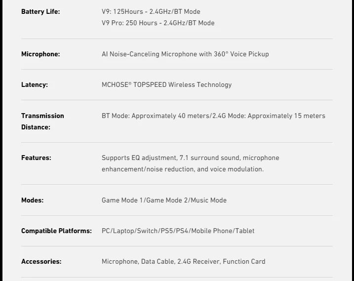 MCHOSE V9 Pro Wireless Gaming Headset – 7.1 Surround Sound, Noise-Canceling Mic, Low Latency