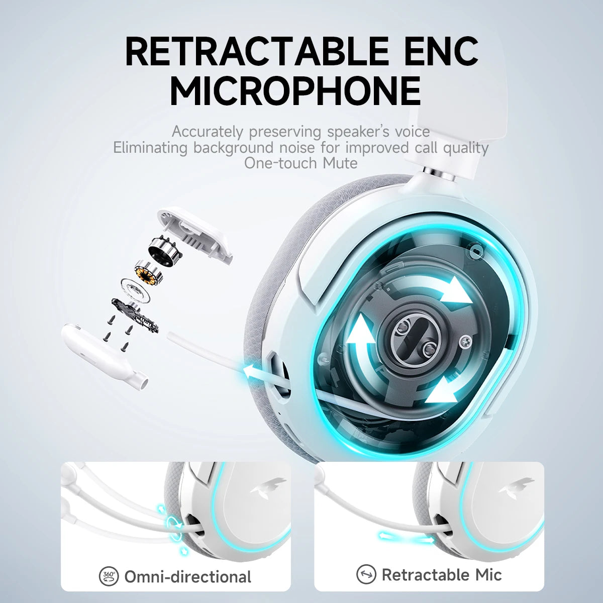 Picun G2 Wireless Gaming Headset – 2.4GHz & Bluetooth, 7.1 Surround, Low Latency, ENC Mic