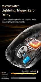 Delux M400 Wireless Gaming Mouse – 24,000 DPI, 1KHz Polling Rate, PAW3311 Sensor, Tri-Mode, 500mAh Rechargeable, for All Hand Sizes