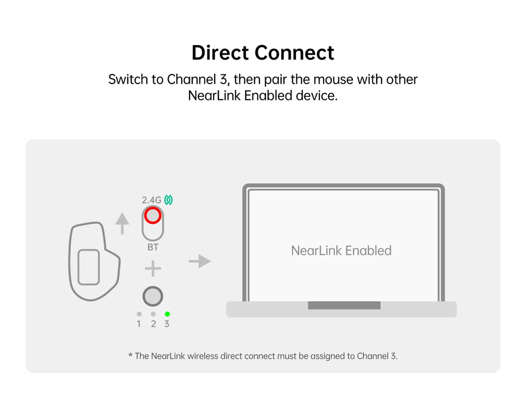 Rapoo MT760PRO Wireless Mouse – NearLink + Bluetooth 5.0, Multi-Device, 12,000 DPI, 2K Polling Rate, Ergonomic, Quiet Clicks