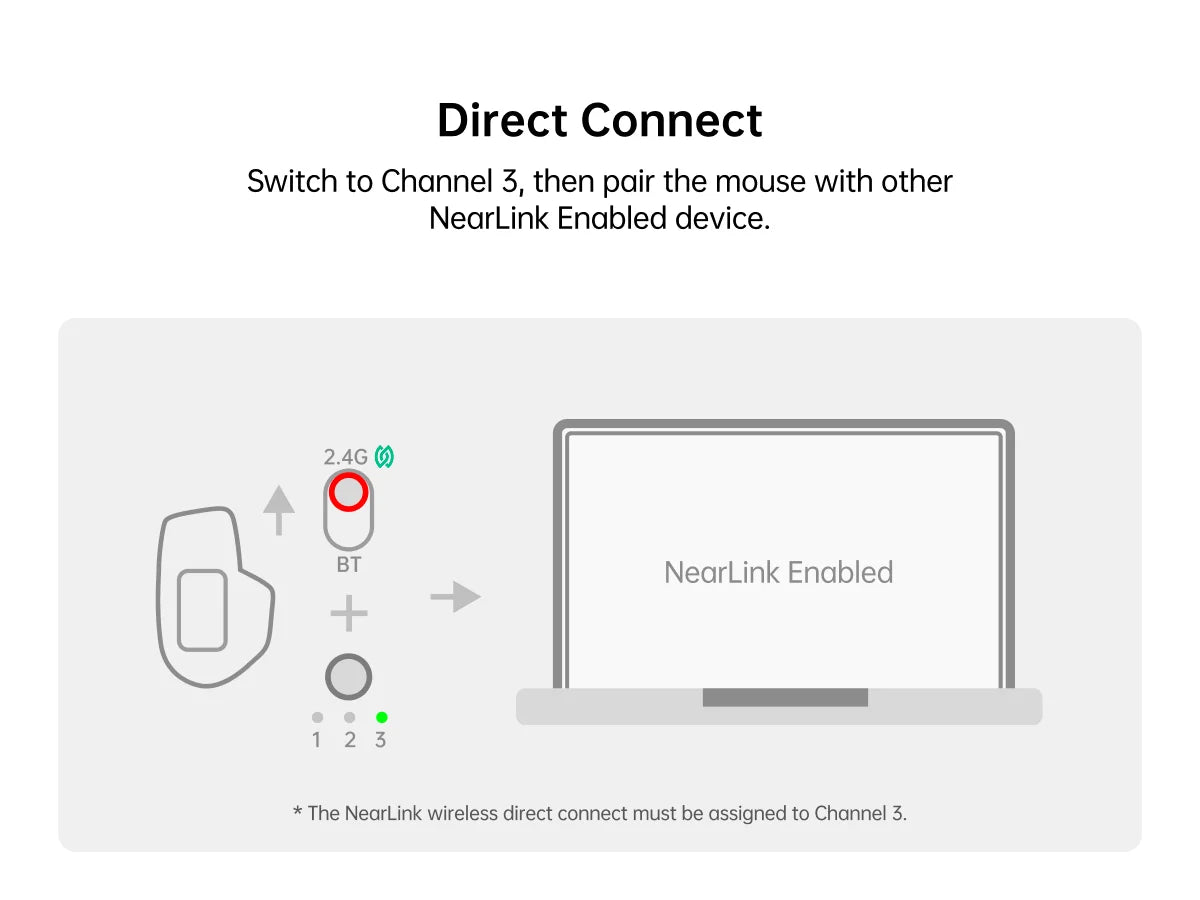 Rapoo MT760PRO Wireless Mouse – NearLink + Bluetooth 5.0, Multi-Device, 12,000 DPI, 2K Polling Rate, Ergonomic, Quiet Clicks