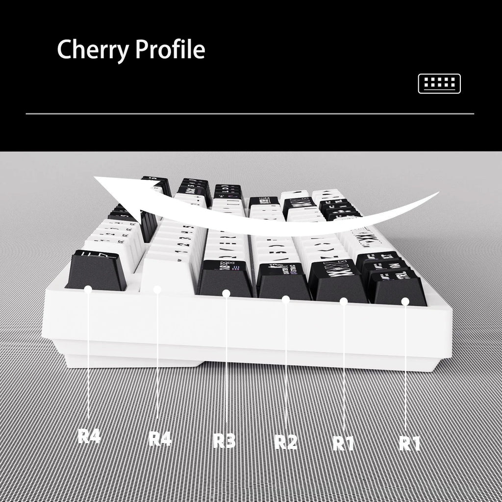 130 Keys Printstream PBT Keycaps – Cherry Profile, 5-Side Dye-Sublimation, for Gateron MX Switches Mechanical Gaming Keyboard