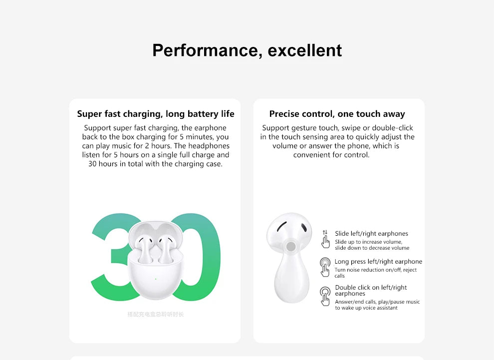 Huawei FreeBuds 5 TWS Wireless Bluetooth 5.2 Earphones | Hi-Fi LDAC Headset with Active Noise Reduction & IP54 Rating