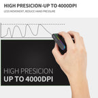 Delux Ergonomic Vertical Wireless Mouse – Rechargeable, RGB, Bluetooth & 2.4G, 4,000 DPI, Silent Clicks, for Laptop & PC