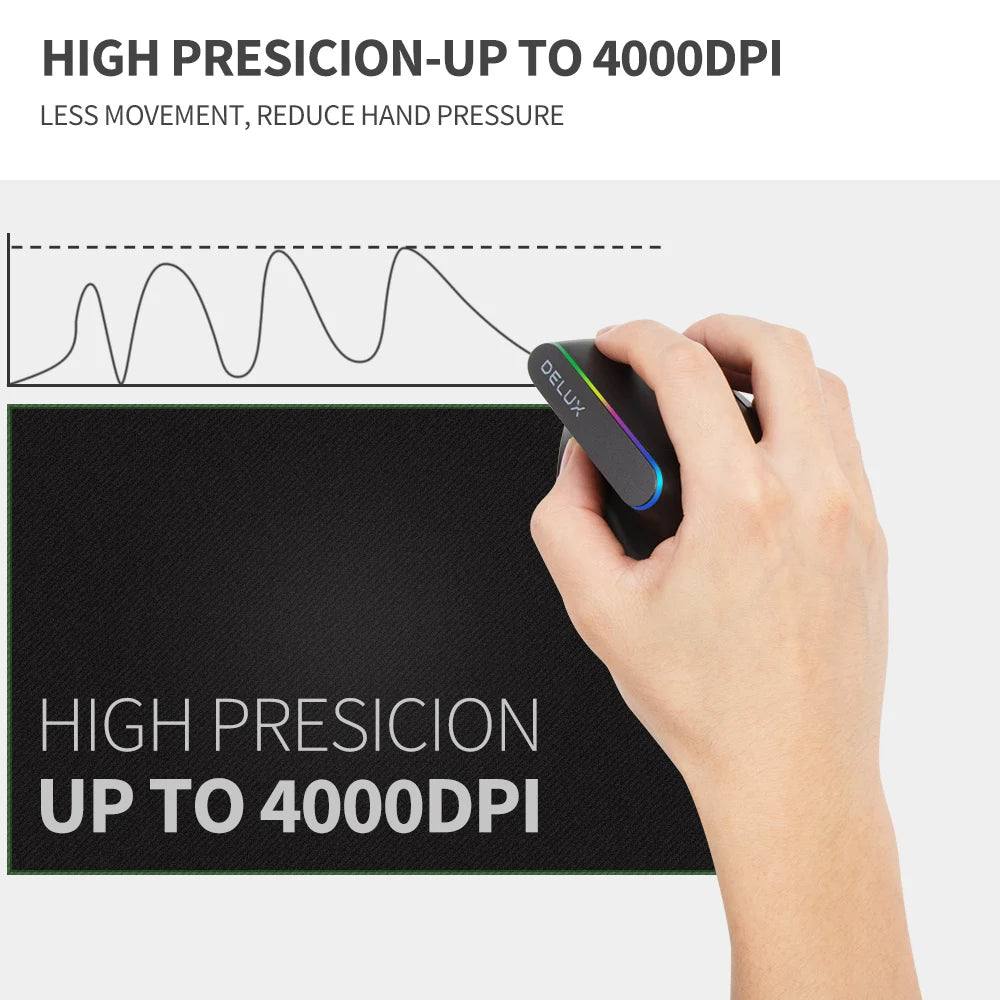 Delux Ergonomic Vertical Wireless Mouse – Rechargeable, RGB, Bluetooth & 2.4G, 4,000 DPI, Silent Clicks, for Laptop & PC