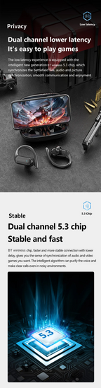 Original Sony A520 Wireless Business Ear-Hook Headphones | Hi-Fi Bass Noise-Cancelling Sport & Gaming Earbuds with Microphone