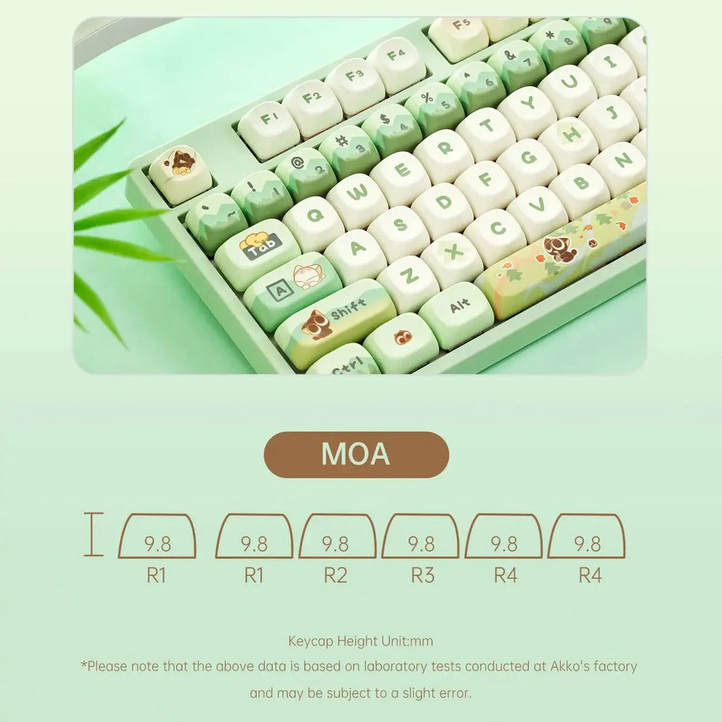 Akko 5108B Plus Mechanical Keyboard – Comic Theme, 100% Layout, Bluetooth / 2.4GHz / Type-C, Hot-Swappable, RGB Wireless