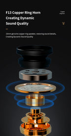 Original SONY S300 TWS Wireless In-Ear Bluetooth Earphones | Hi-Fi Stereo Sport & Gaming Waterproof Headset with Microphone