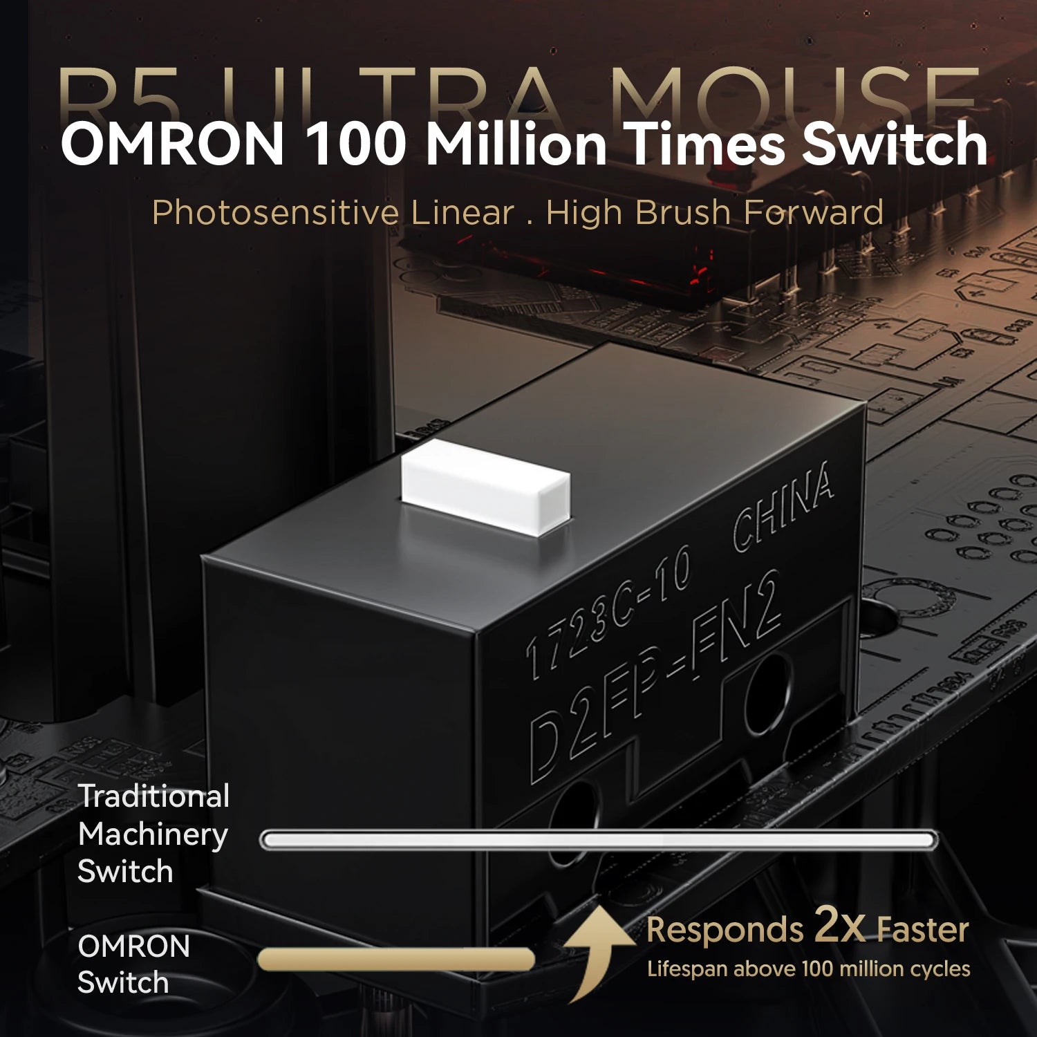 ATTACK SHARK R5 ULTRA Wireless Gaming Mouse – 8K Polling Rate, PAW3950MAX Sensor, 42,000 DPI, Carbon Fiber Ultra-Light, Pro Esports Edition