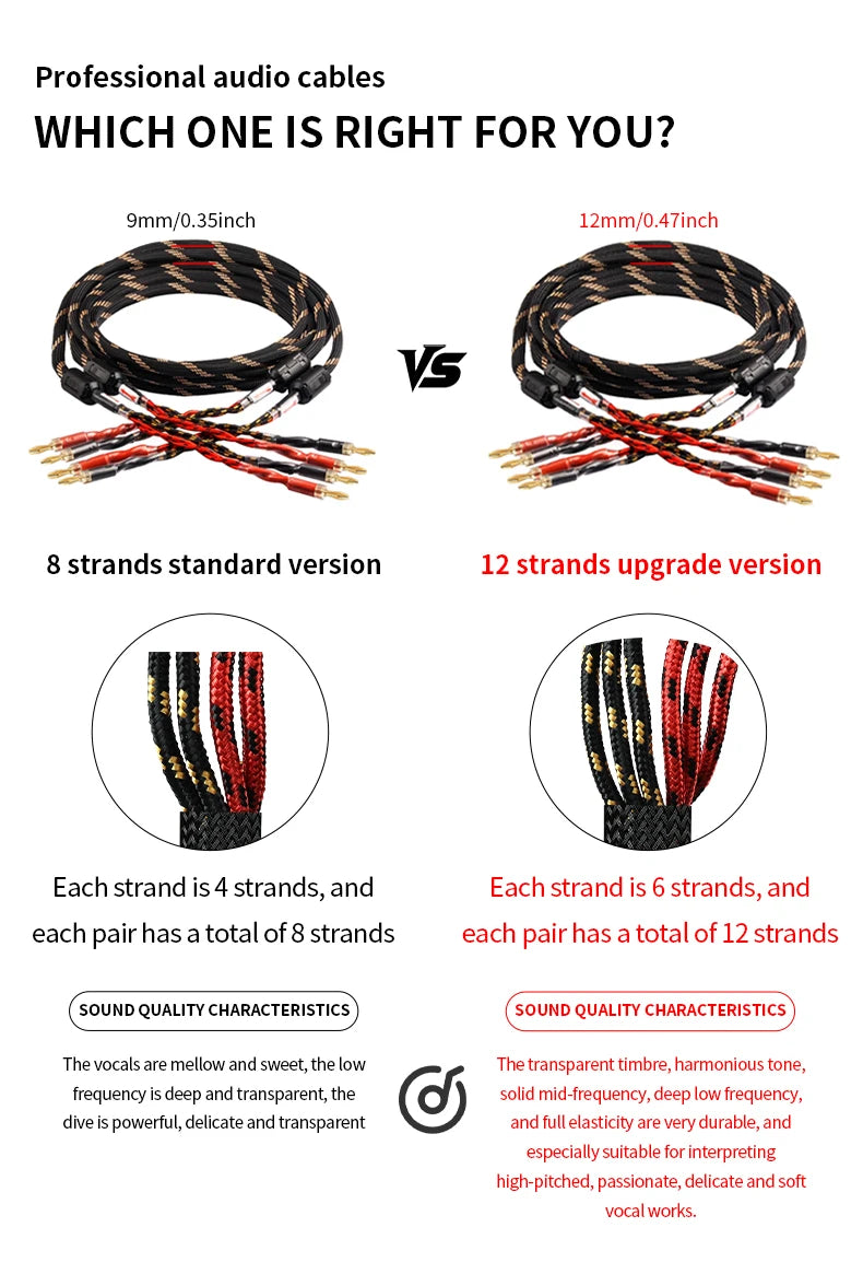 YYAUDIO One Pair of Hi-Fi Speaker Cables – High-End OCC Speaker Cable for Hi-Fi Audio Systems, Banana Plug Speaker Cable