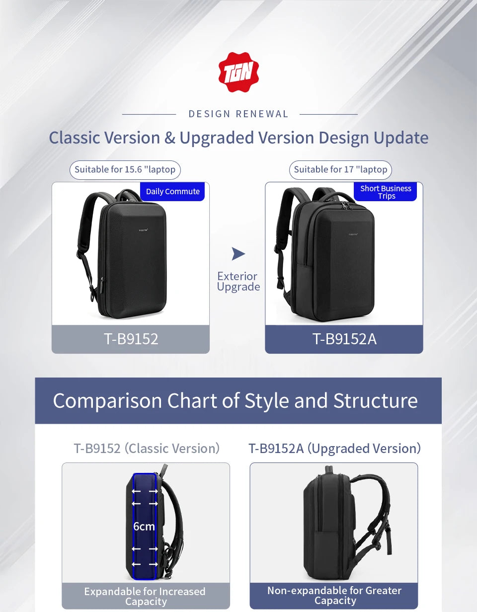 Tigernu Men's 15.6-17 Inch Laptop Backpack - Slim Anti-Theft Travel Backpack for School & Business