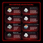 Madlions MAD60HE / MAD68HE Magnetic Switch Mechanical Keyboard – Wired, Custom Esports Gaming Keyboard, Gamer Gift Edition