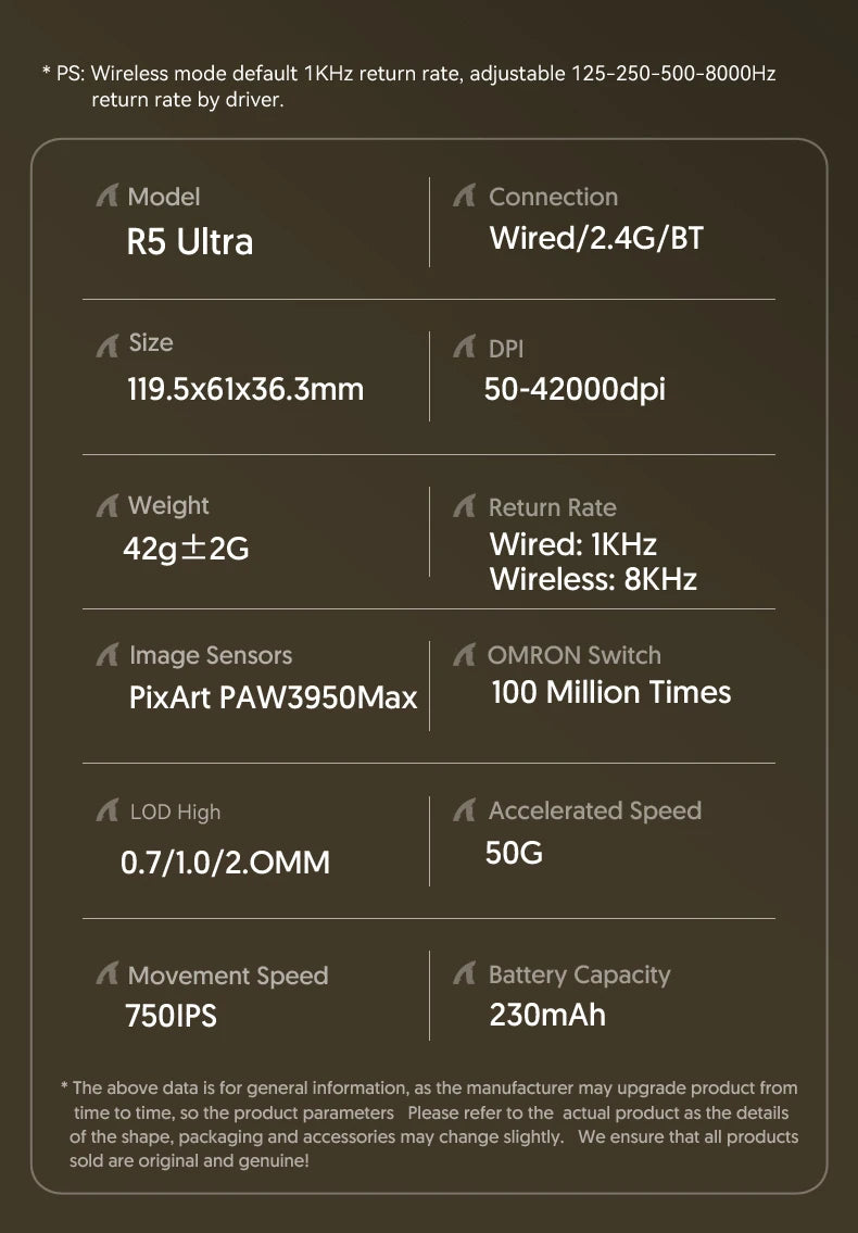 ATTACK SHARK R5 ULTRA Wireless Gaming Mouse – 8K Polling Rate, PAW3950MAX Sensor, 42,000 DPI, Carbon Fiber Ultra-Light, Pro Esports Edition