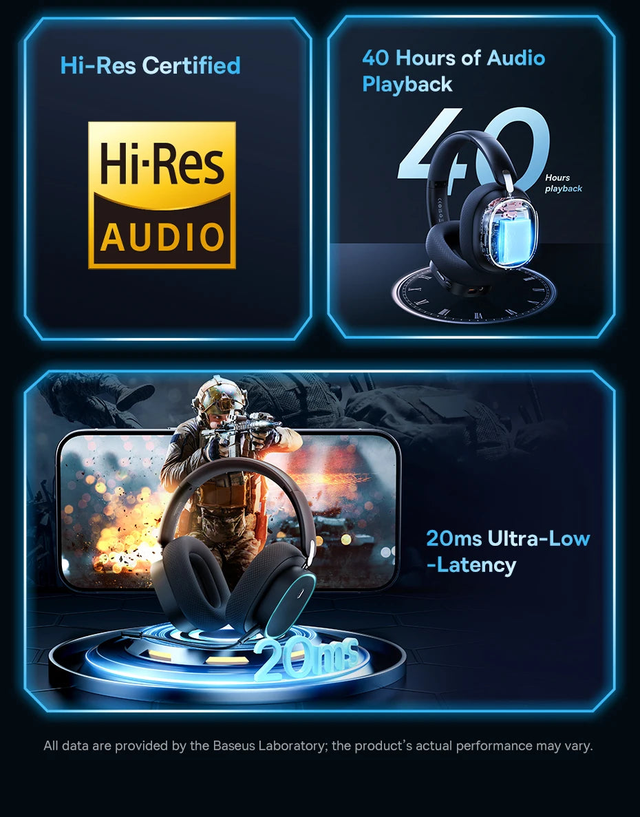 Baseus GH02 Wireless Gaming Headset – Bluetooth 5.3, 2.4G/Wired, RGB, 40mm Drivers