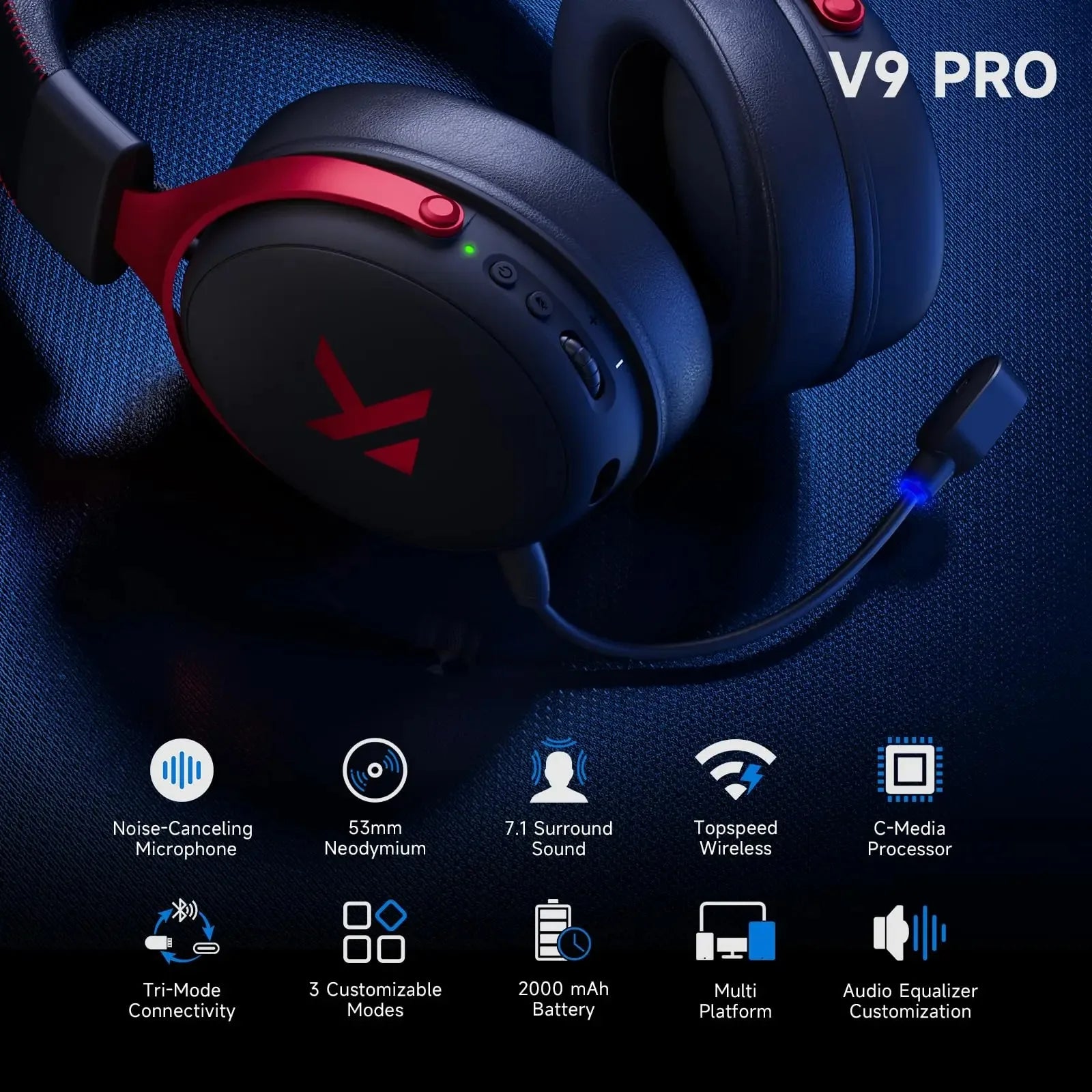 MCHOSE V9 Pro Wireless Gaming Headset – 7.1 Surround Sound, Noise-Canceling Mic, Low Latency