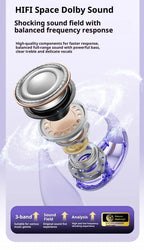 Original Sony X32 Wireless Bluetooth Headphones | Hi-Fi Sports Music Ear-Hook Style Headset with Microphone