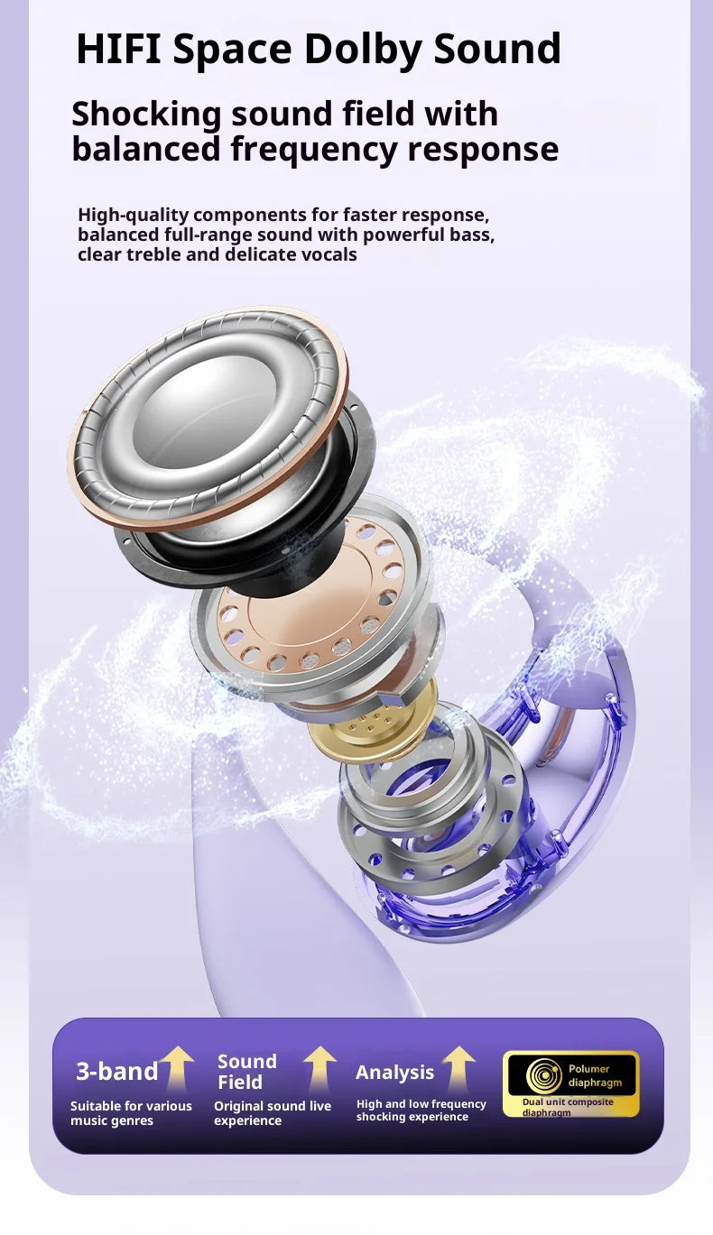 Original Sony X32 Wireless Bluetooth Headphones | Hi-Fi Sports Music Ear-Hook Style Headset with Microphone