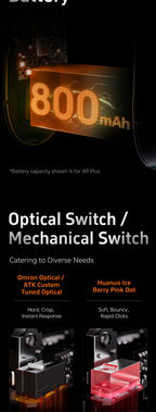 ATK Dragonfly A9 Series Wireless Gaming Mouse – Tri-Mode Connection, PAW3950 Sensor, Nordic 52840 Chip, 8K Polling Rate, 53g Lightweight, for Laptop & PC Gaming