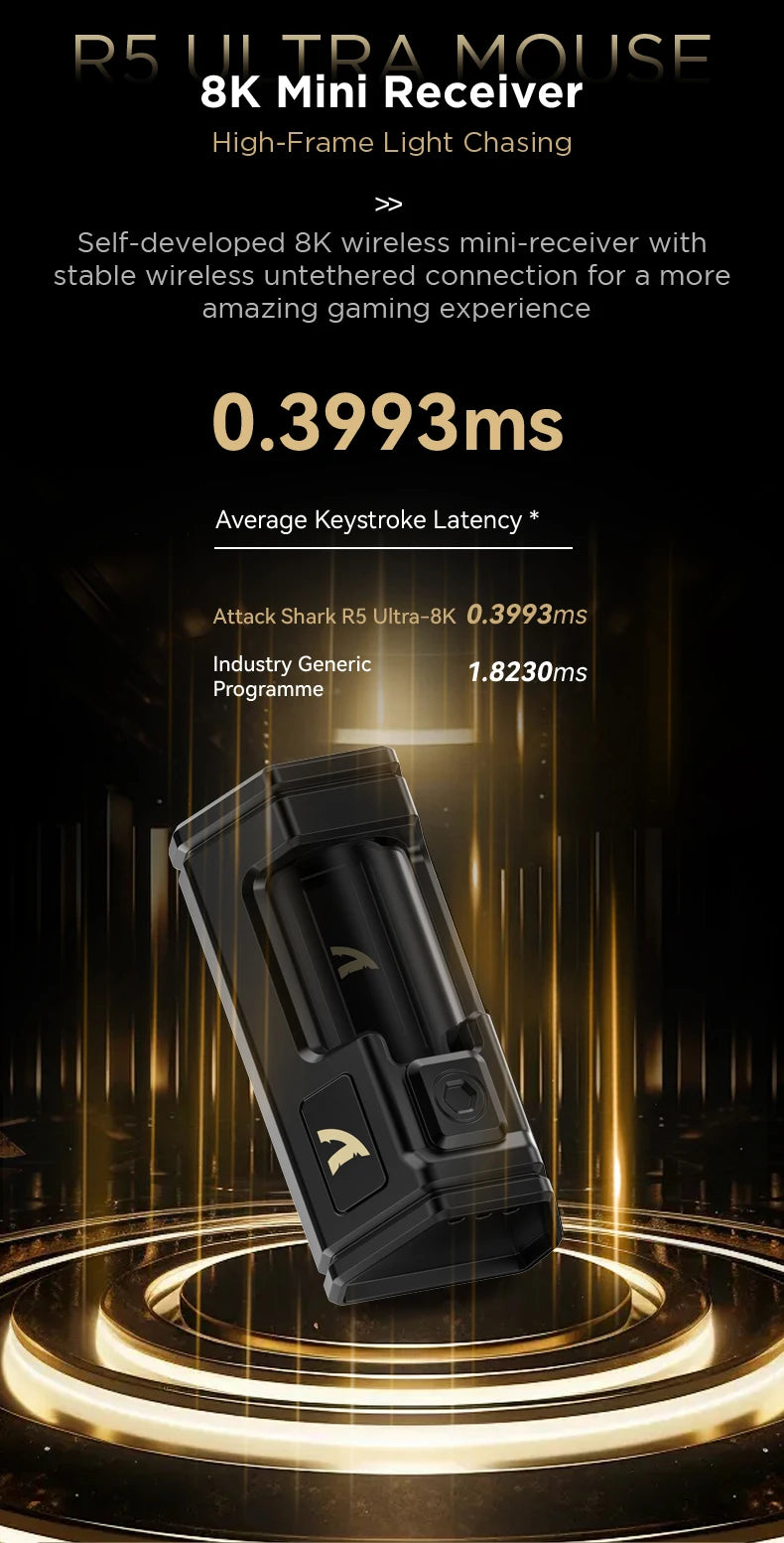 ATTACK SHARK R5 ULTRA Wireless Gaming Mouse – 8K Polling Rate, PAW3950MAX Sensor, 42,000 DPI, Carbon Fiber Ultra-Light, Pro Esports Edition