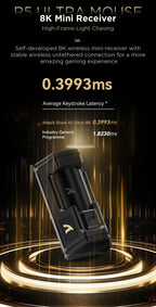 ATTACK SHARK R5 ULTRA Wireless Gaming Mouse – 8K Polling Rate, PAW3950MAX Sensor, 42,000 DPI, Carbon Fiber Ultra-Light, Pro Esports Edition
