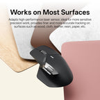 Rapoo MT760PRO Wireless Mouse – NearLink + Bluetooth 5.0, Multi-Device, 12,000 DPI, 2K Polling Rate, Ergonomic, Quiet Clicks